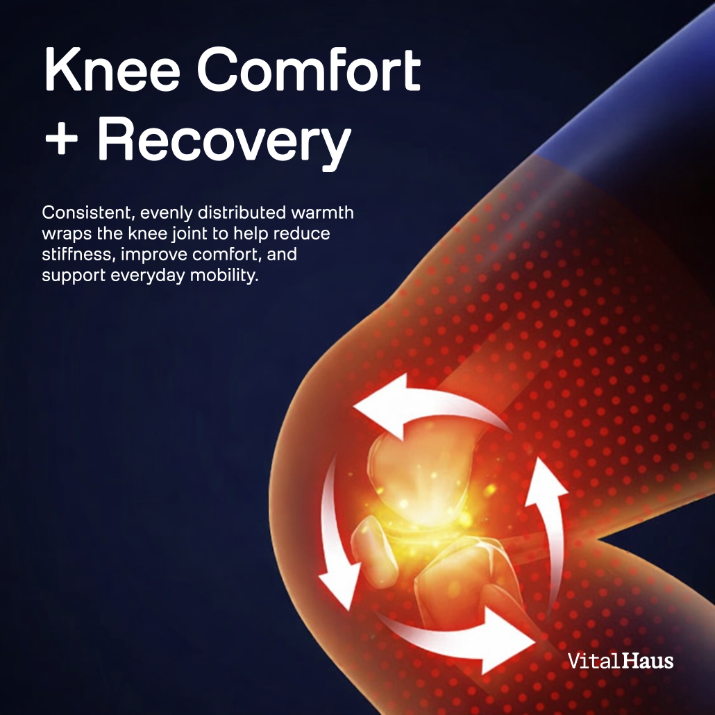 Advertisement for knee comfort and recovery with a visual of a knee joint and text about warmth distribution.